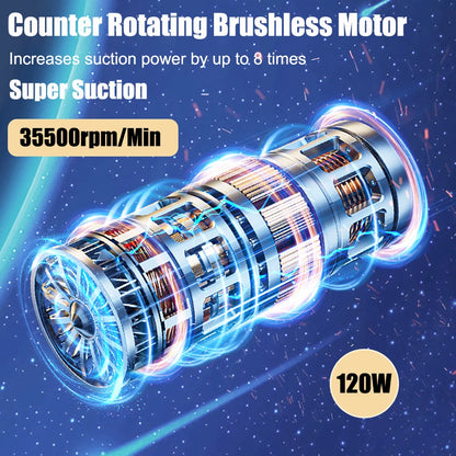 Car Vacuum Cleaner Wireless Mini Vacuum Cleaner For Car Handheld Auto Cleaning Machine for Home with 95000pa Strong Suction