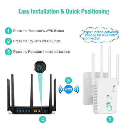Dual-Band WiFi Booster: 1200Mbps Speed