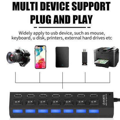 7-Port USB Hub with HDMI-Compatible and Card Reader