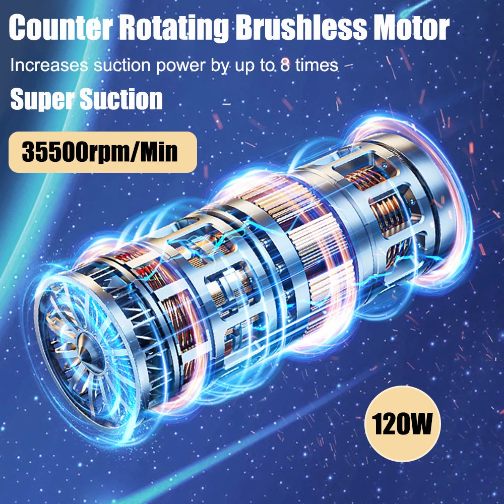 Car Vacuum Cleaner 95000PA Strong Suction Portable Wireless Vacuum Cleaner Powerful Blower 2 in 1 Handheld Car Vacuum Cleaner