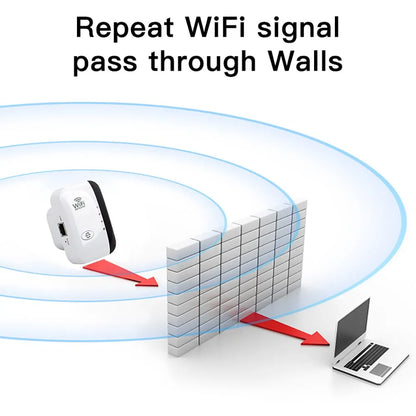 300Mbps Wi-Fi Repeater Signal Booster