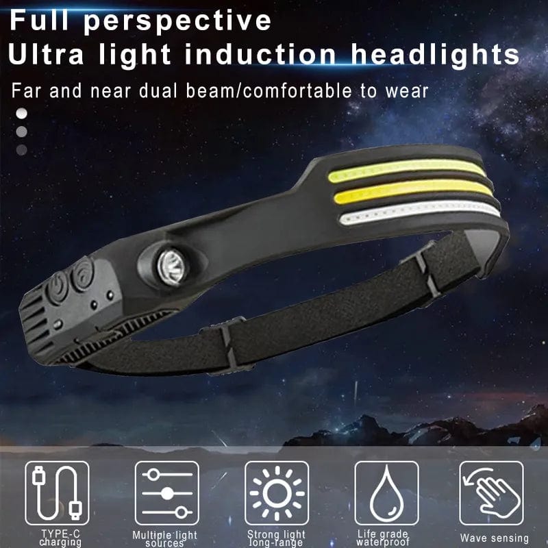 ArtOlo Store Induction Headlamp COB LED Sensor Head Lamp Built-in Battery Flashlight USB Rechargeable Head Torch 5 Lighting Modes Headlight