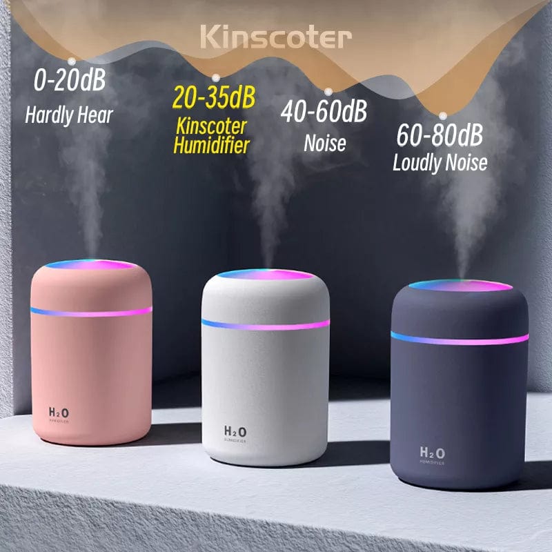 Home Finesse Mini Air Humidifier
