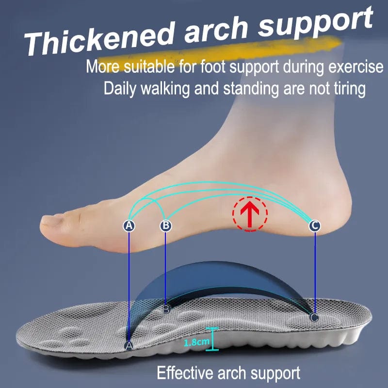 Home Finesse Ultra Flex Sport Insoles: Superior Support